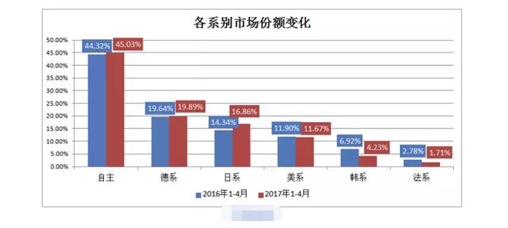 韩国社会福利金占gdp_占GDP比例最低的钱如何发出高福利(3)