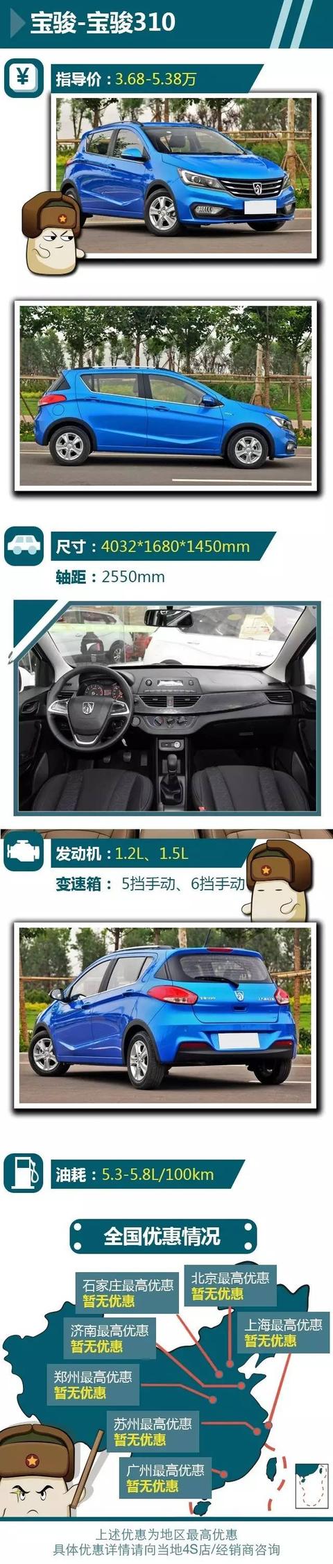预算5万元买好车 这几款车就最适合大学生和小夫妻了