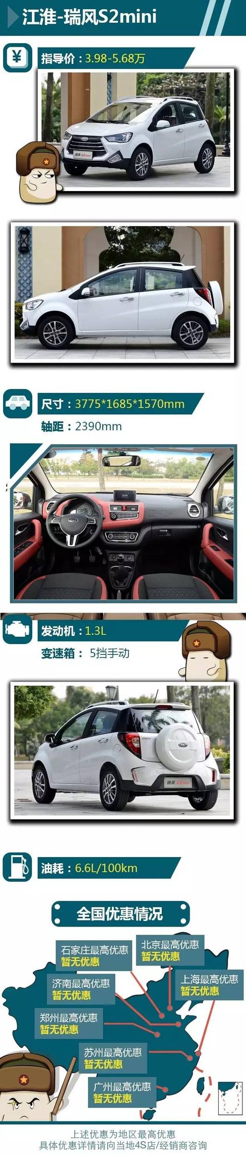 预算5万元买好车 这几款车就最适合大学生和小夫妻了