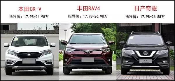 CR-V、RAV4、奇骏,日系三大老牌SUV大PK!