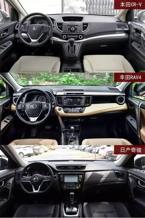 CR-V、RAV4、奇骏,日系三大老牌SUV大PK!