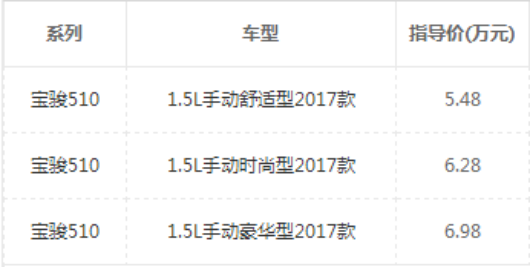 小顶顶_2080小顶顶收入(3)