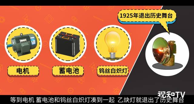 【图文】卤素灯总被远光狗欺压,究竟要不要加