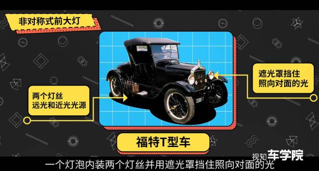 【图文】卤素灯总被远光狗欺压,究竟要不要加