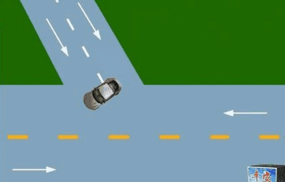 路上最易让扣分的地方, 开车的司机朋友都要注