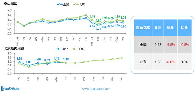 上汽给上海创造了多少GDP_上汽丢掉100亿,员工说要回家养猪(2)