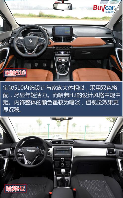 碰撞 究竟如何选择宝骏510与哈弗H2_买车网_