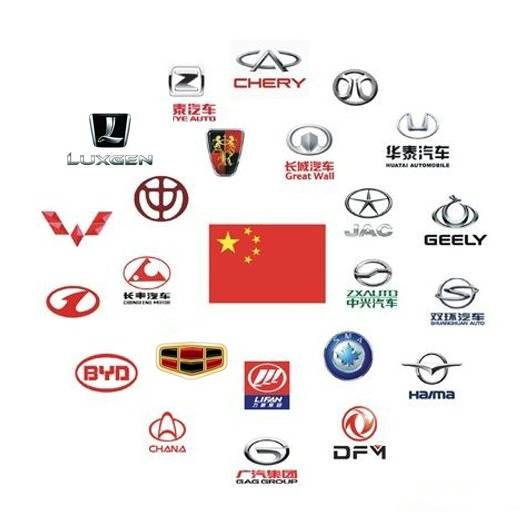 中国汽车自主品牌不需要崛起老柳说车-易起说-易车网