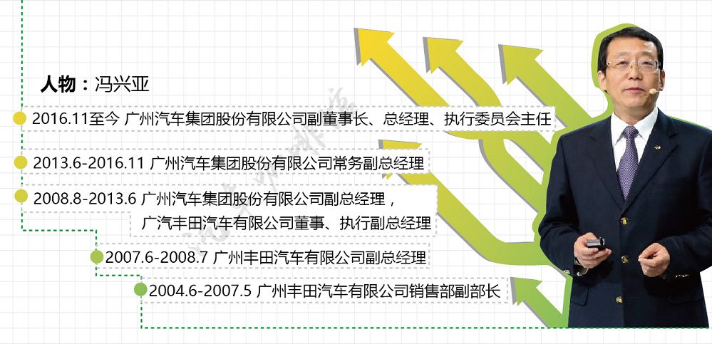 国企老总高危_国企老总(2)