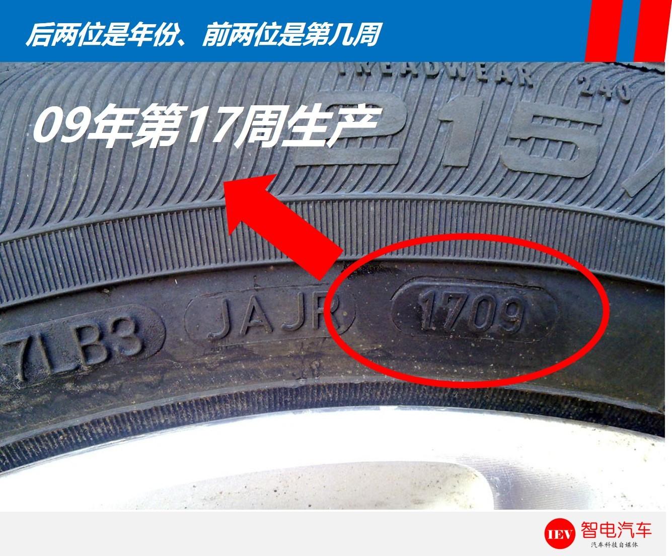 新手司机赶紧换掉这几样东西！