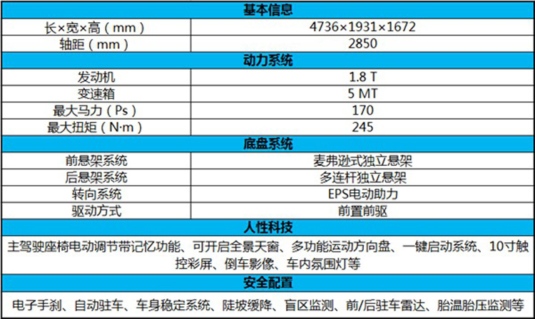 广联达gdp_广联达 搜狗百科(3)