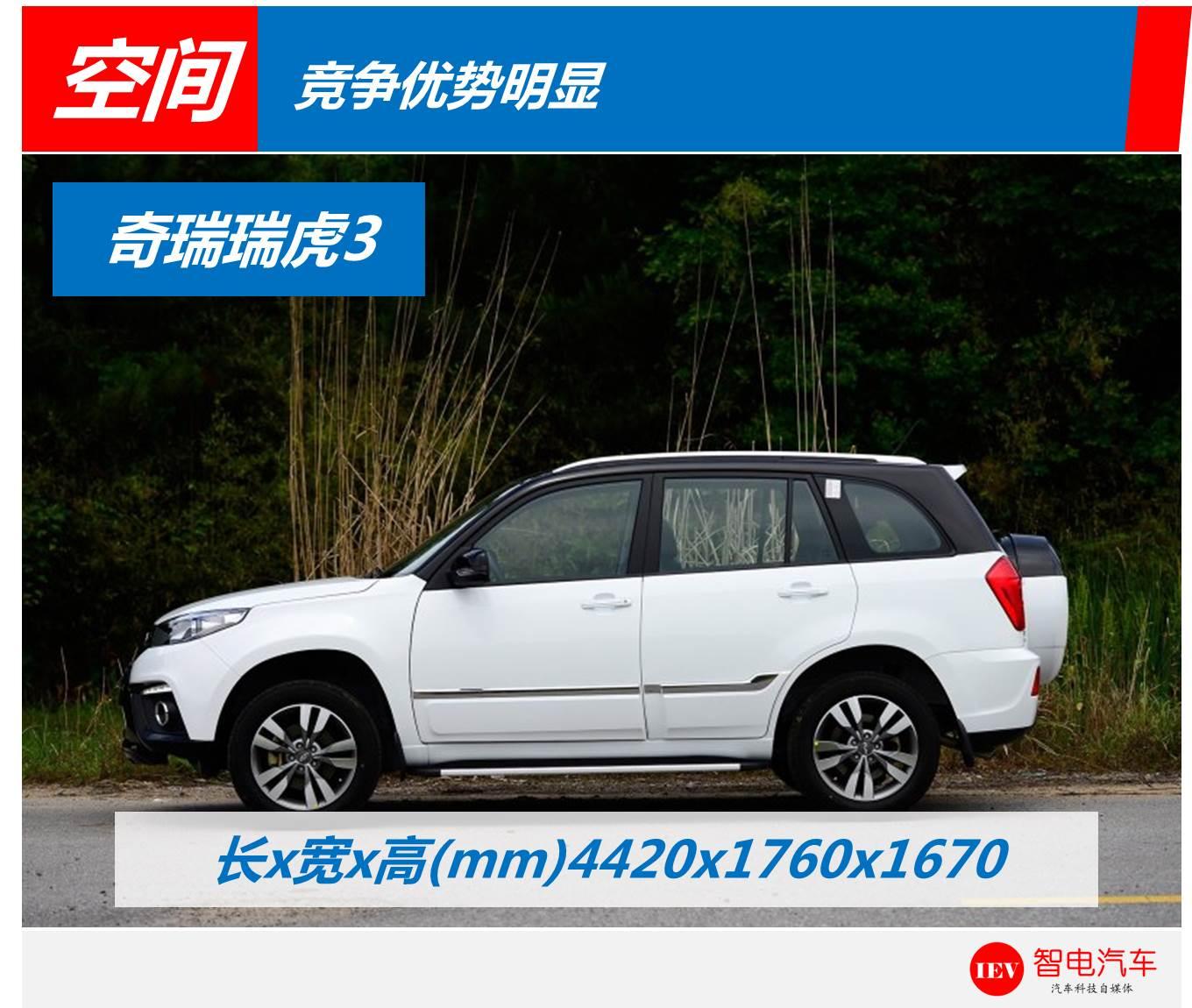 奇瑞瑞虎3是性价比最高的小型suv之一,不服来辩