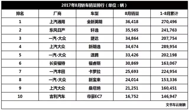 2023新车资讯：智能生活新引擎