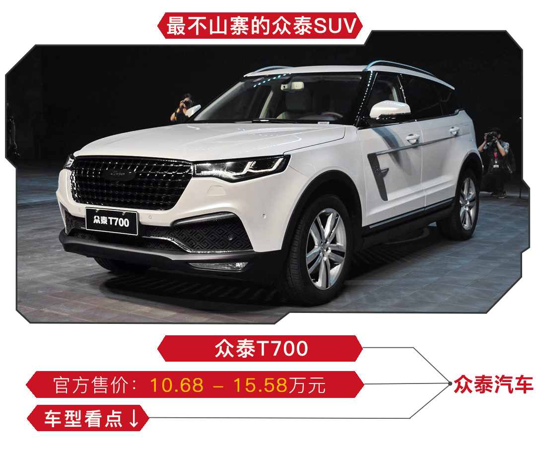 众泰汽车
