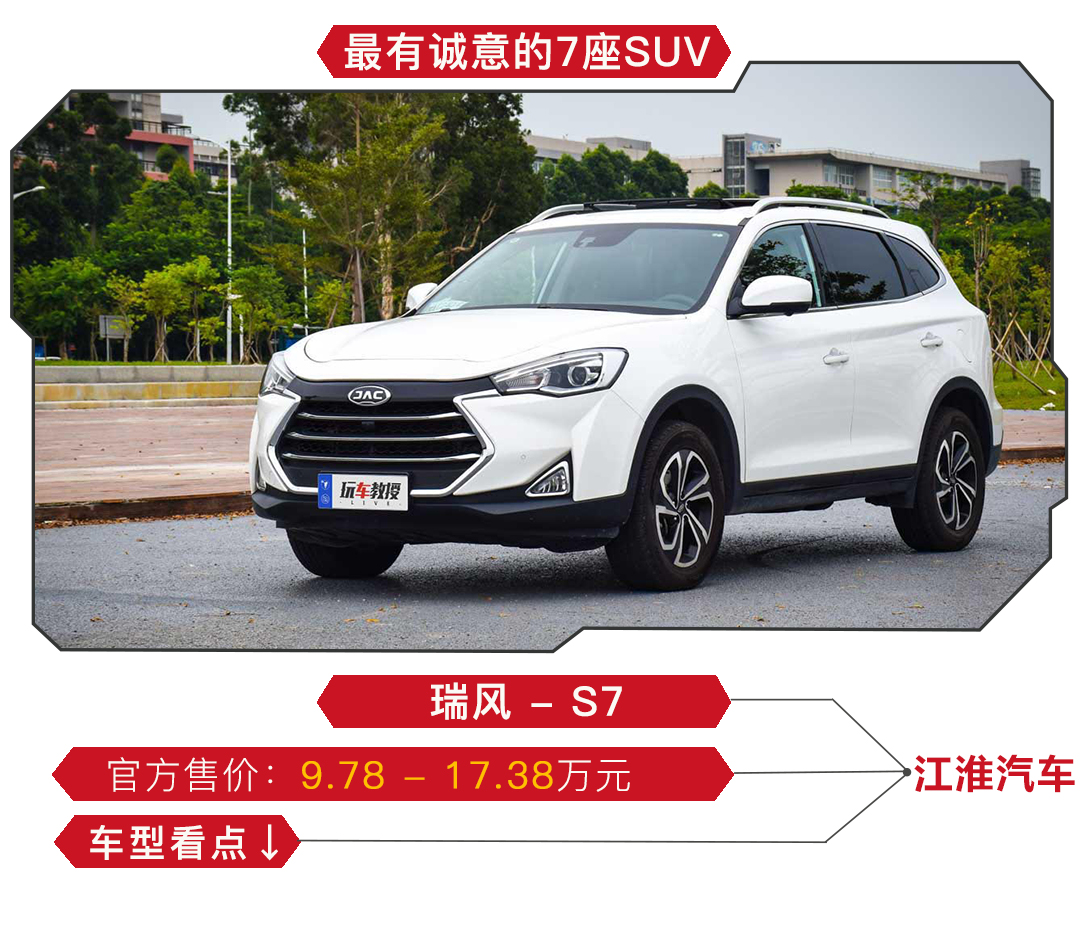 江淮有意将瑞风系列打造成suv专属品牌，前段时间上市的这款瑞风s7，以不