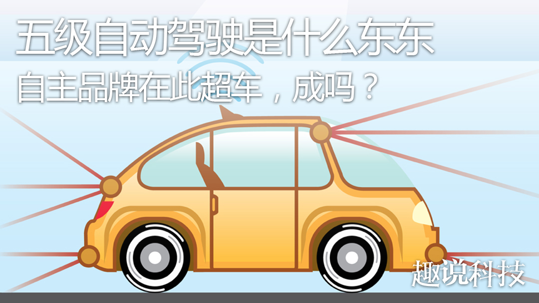 什么叫相对开车 w1080_h608_10b310a9e7e241d495dd0fcec3de7a21.jpg