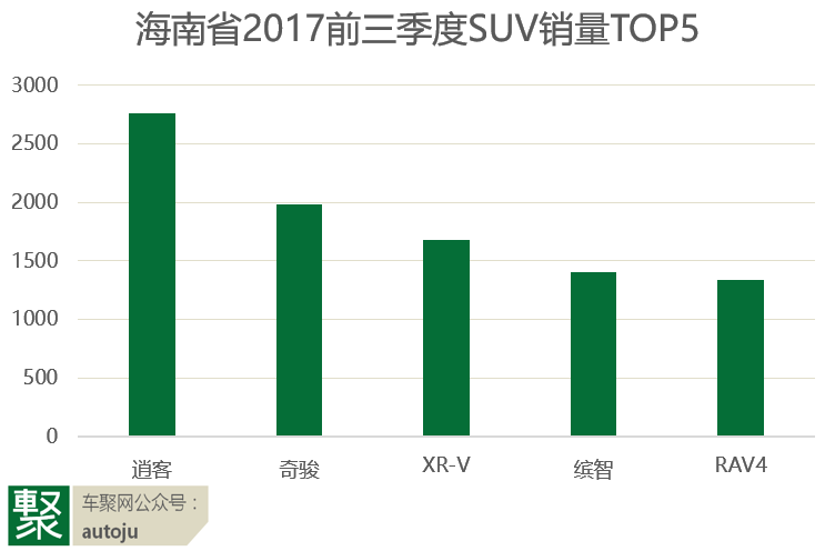 宁夏GDP太低了_宁夏22个区县gdp出炉(2)