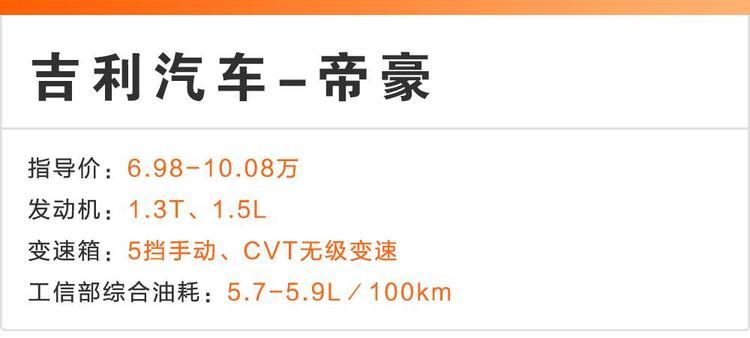 迪拜人均月收入_月收入4000 买车