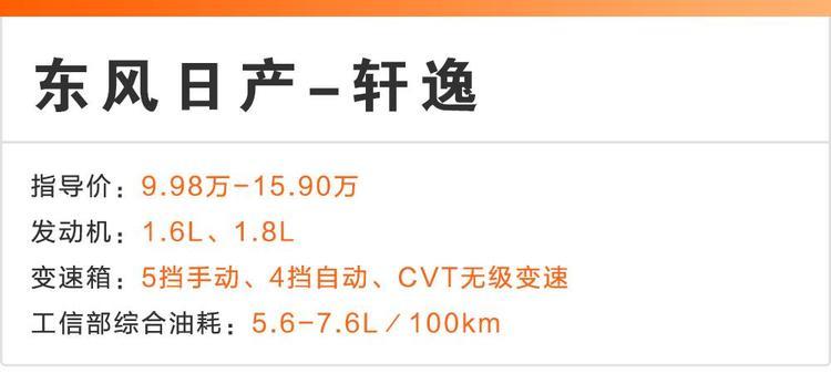三个月能打掉吗_月收入4000能买车吗(2)
