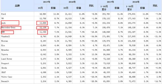 三国各国人口_2050年,英国将成为人口最多的欧洲国家... 不可思议 不都脱欧了么(3)