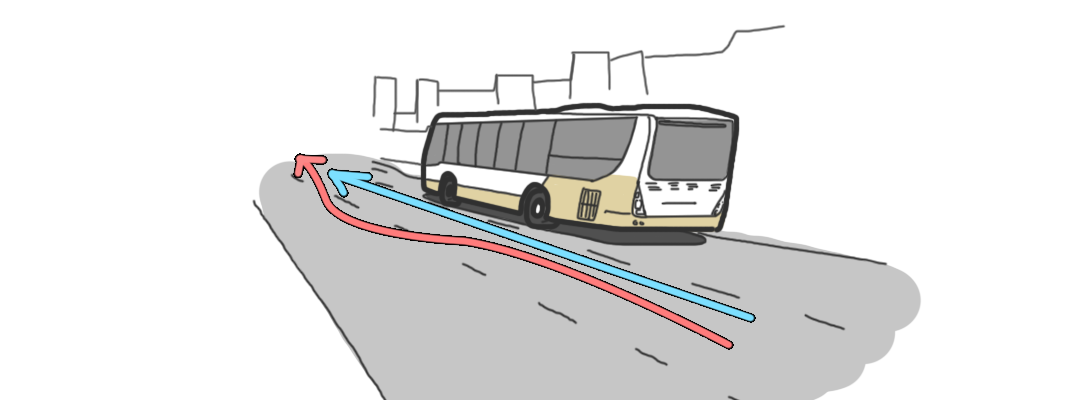 10张图判断你是不是老司机_易车号_易车网