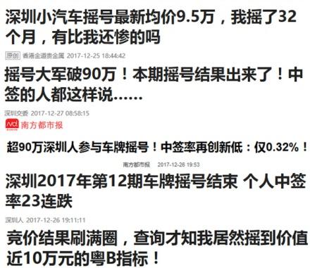 突如其来,深圳小汽车摇号刷屏了!深圳的乡亲们已经疯了,你不信?