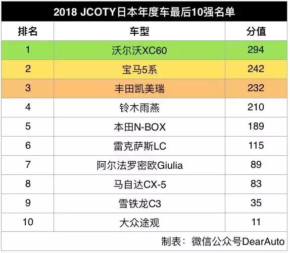 中日美机器人_2018中日美gdp(3)