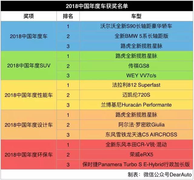 中日美机器人_2018中日美gdp(3)