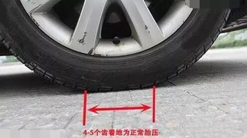 冬天到底多少胎压合适,90%的人不知道,速看.