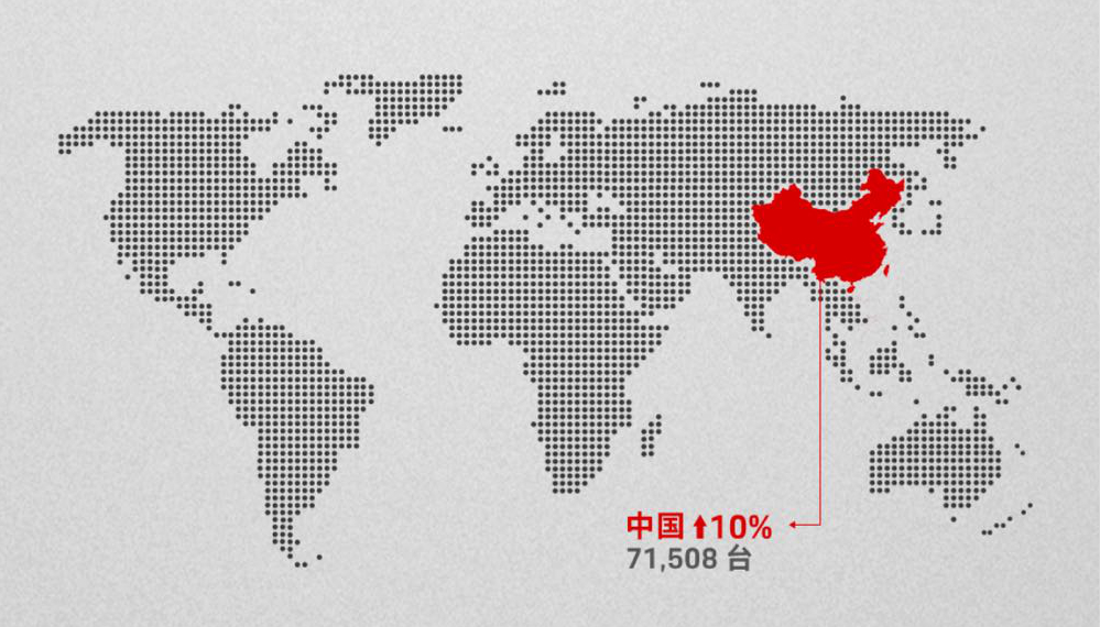 中国的人口基数_亿万富翁,中国也就沾人口基数大的光,有种比人均财富!(猛击这(2)