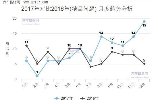 NEW梦干坊美妙表态,与小梦壹道到来体验吧!(组图)