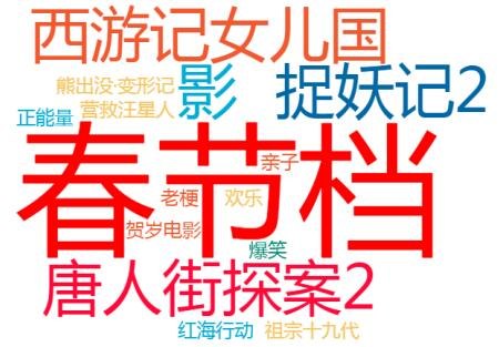 贺岁档电影哪家强 欧蓝德奉上观影宝典