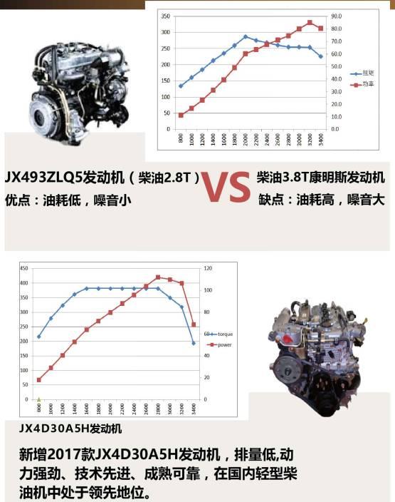考斯特房车2018款——不像房车的大房车