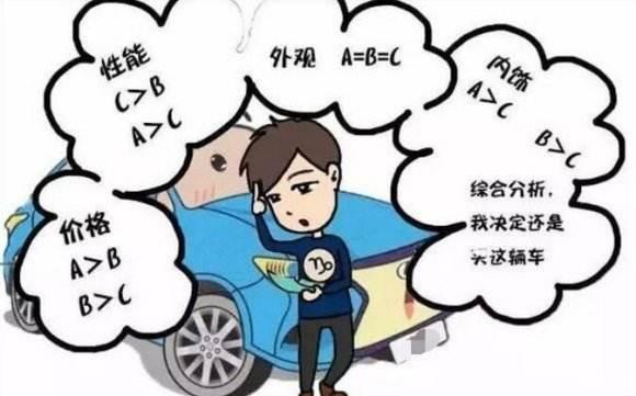 选车买车总共分几步小编手把手教你怎么选车