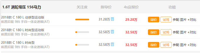 9AT的轿车不错 可惜有两款你还买不到-图7