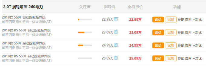 9AT的轿车不错 可惜有两款你还买不到-图8
