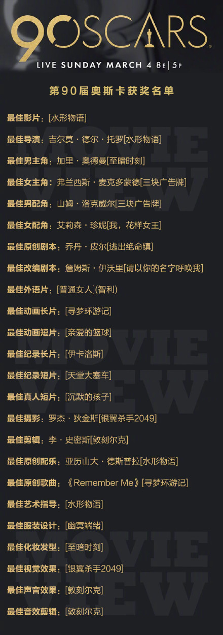 汽车界奥斯卡也出炉,本田思域、帝豪GS全在榜