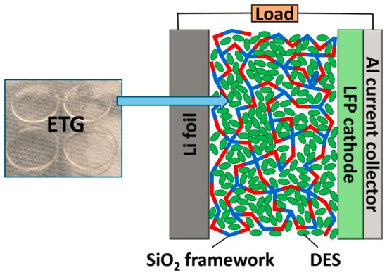 修复排放系统后 大众柴油车油耗增加14%