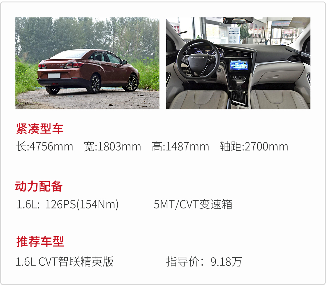 不想选SUV 这3款6.98万起的轿车很靠谱