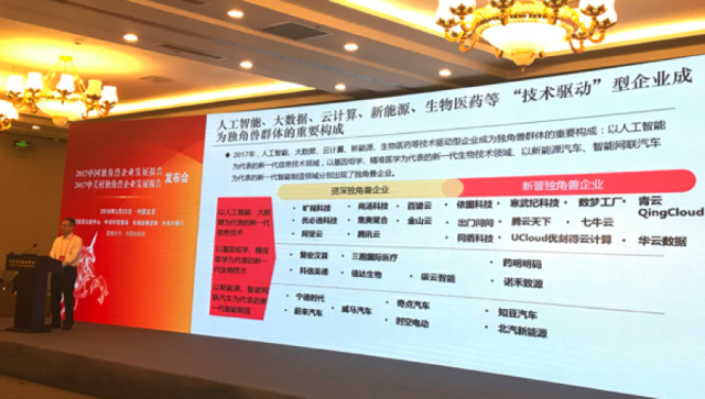 新兴车企,造车新势力,独角兽车企 新兴车企,造车新势力,独角兽车企