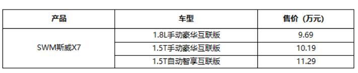 龚大兴要做弄潮儿，以新品牌走国际化路线