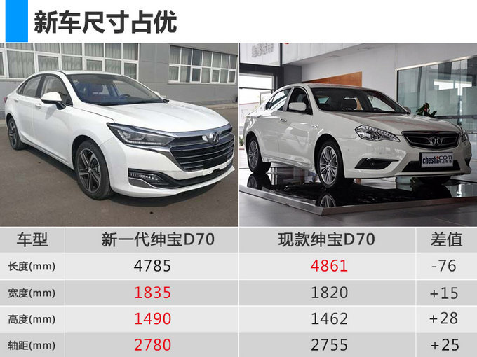 -图2