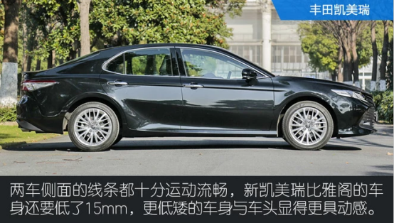 凯美瑞和速派哪个好 斯柯达速派更抢眼