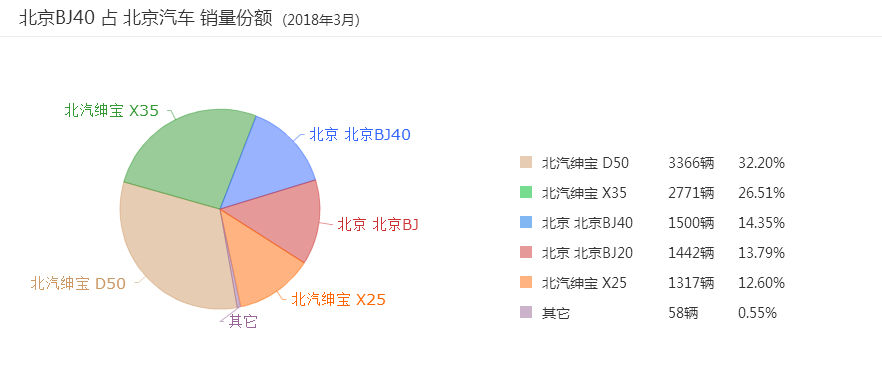 bj是什么意思（bj是什么意思很污的）