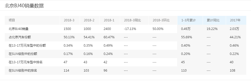 bj是什么意思（bj是什么意思很污的）