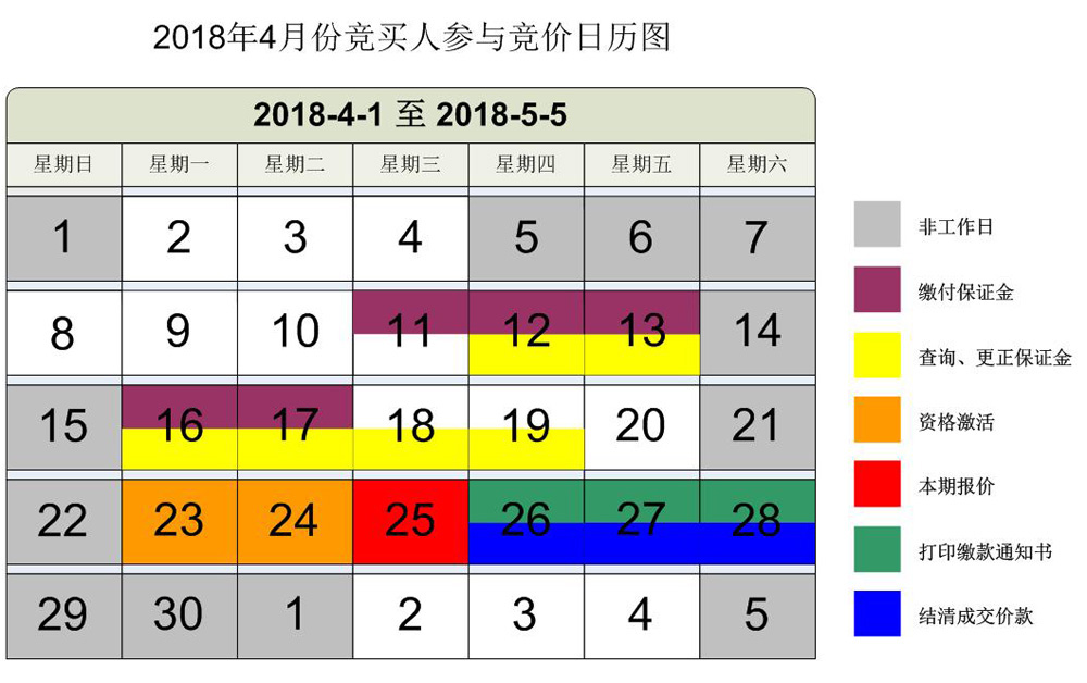 北京的gdp是多少钱_北京各区gdp2020(3)