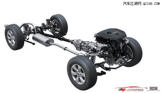 何为悬架?户外越野应该选择什么种类的悬架最