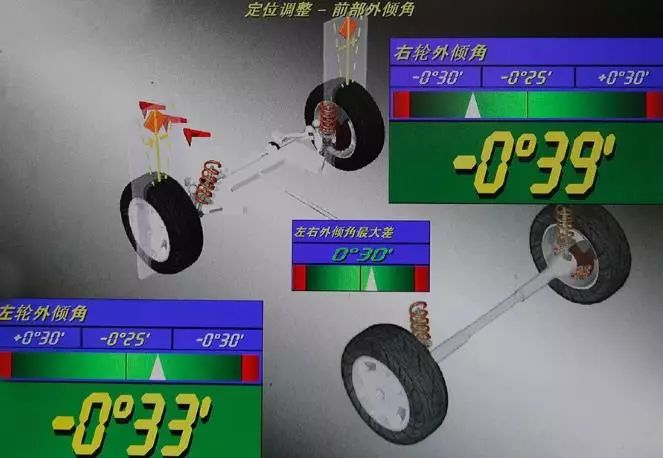 什么情况需要做四轮动平衡 w663_h458_206984cc328a451fbc22c40473508e55.jpeg