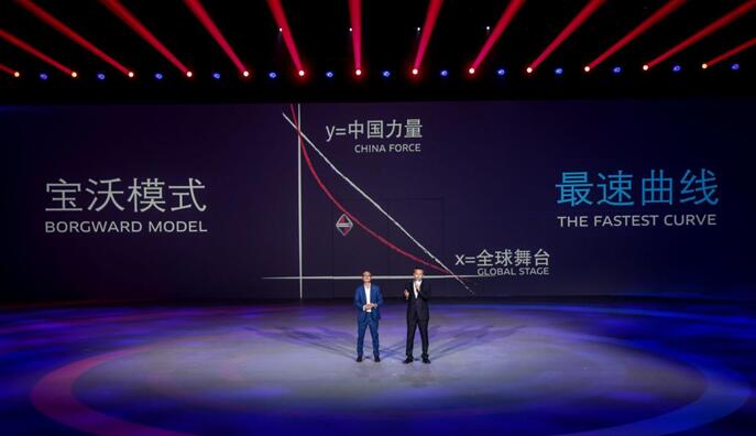 宝沃汽车诠释中国力量问鼎国际舞台的“最速曲线”