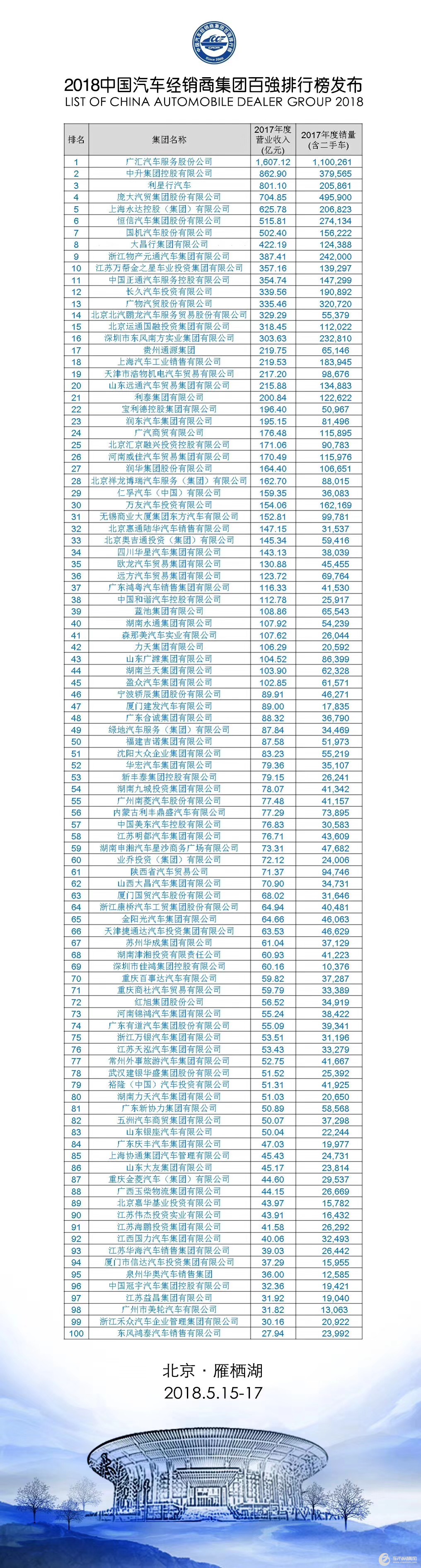 中国银行收入证明模板_中国行业收入排行榜